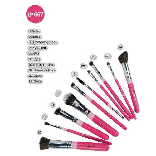 Kit Brochas Fluffy Montoc x10 Rostro y Ojos Pro